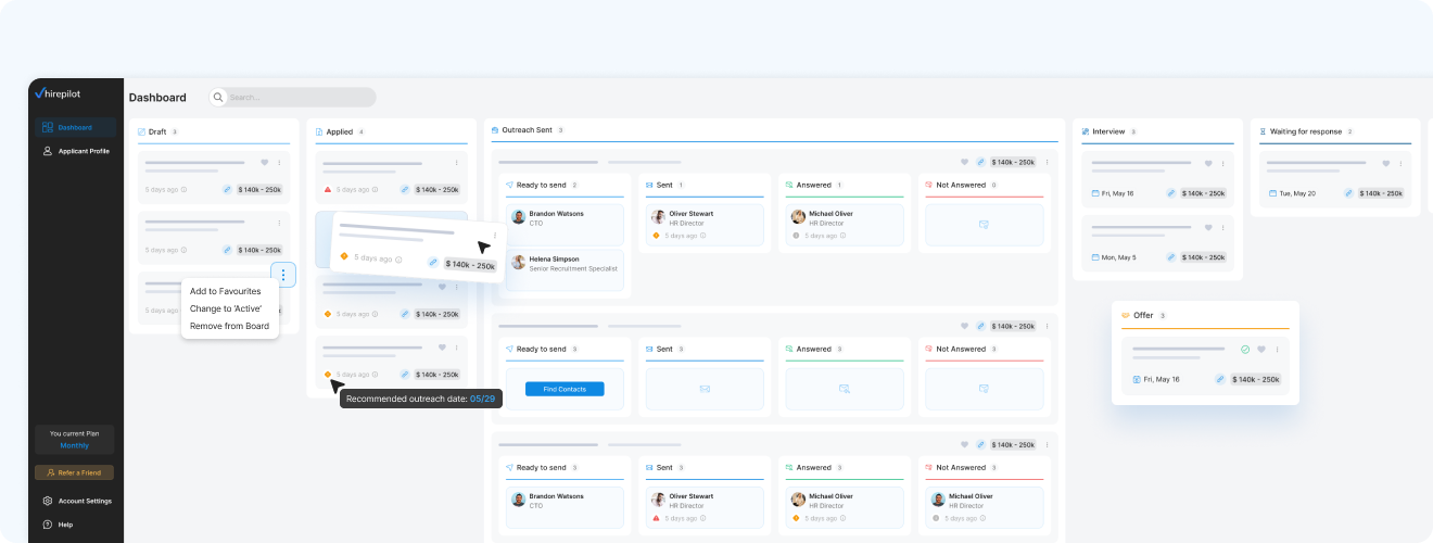 Project results image