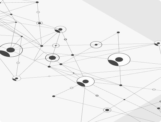 Outsourcing services